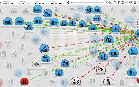 Democracy 3 The Ultimate Political Strategy Game